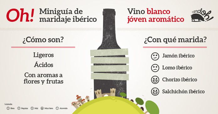 Vino blanco 100% ibéricos