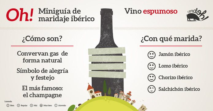 Vino espumoso 100% iberico