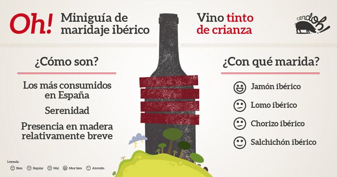 Vino tinto crianza jamon 100% iberico