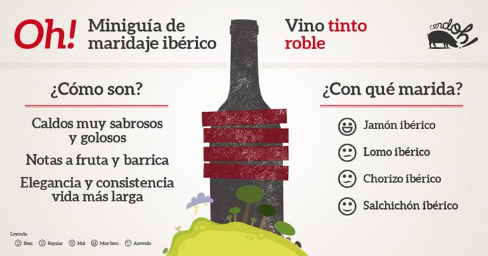 Vino tinto roble 100% iberico