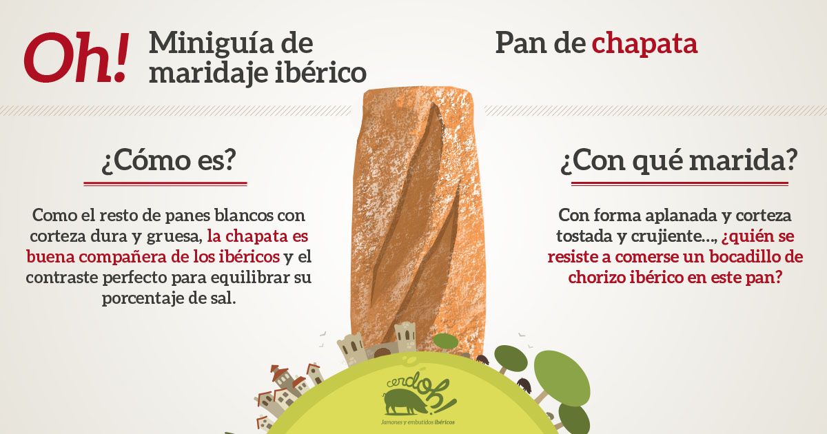 Pan de chapata